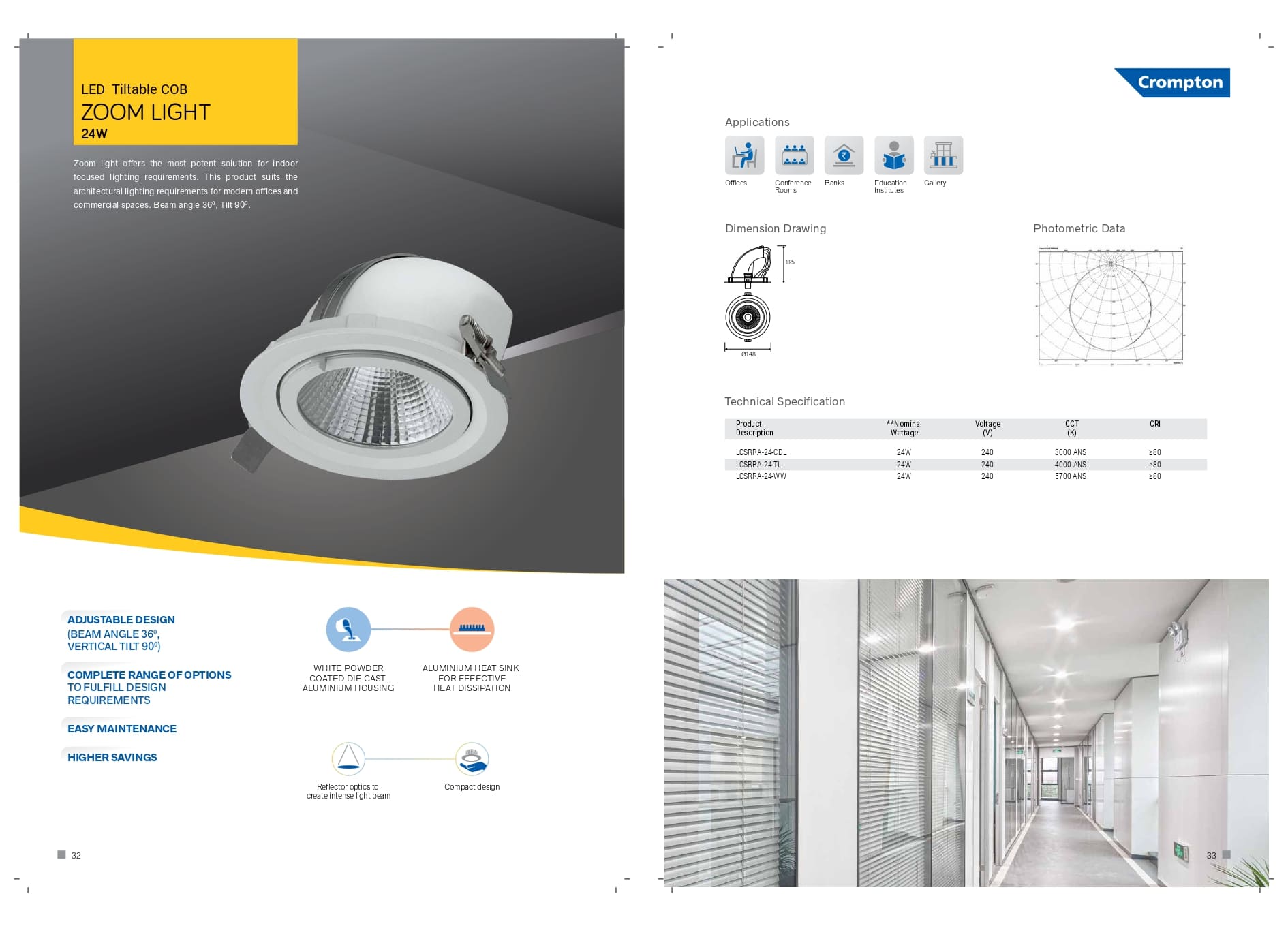 LED Titable Cob ZOOM LIGHT)